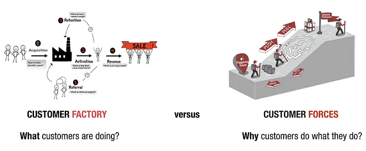 Image from Gyazo