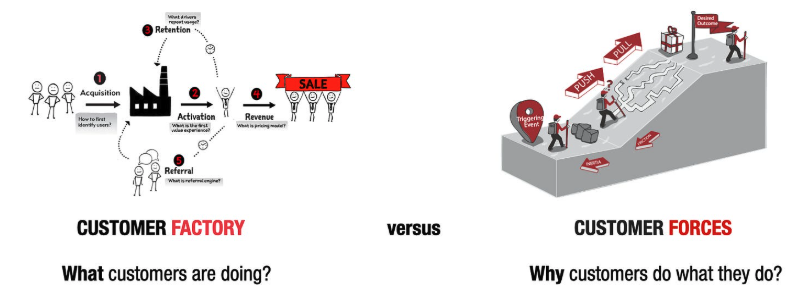 Image from Gyazo
