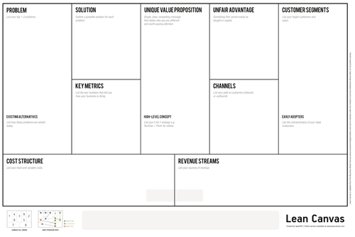 leancanvas